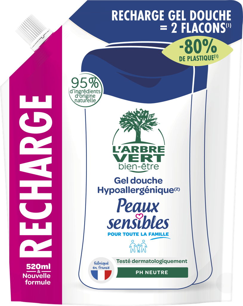 Navulling douchecrème voor gevoelige huid 500 ml
