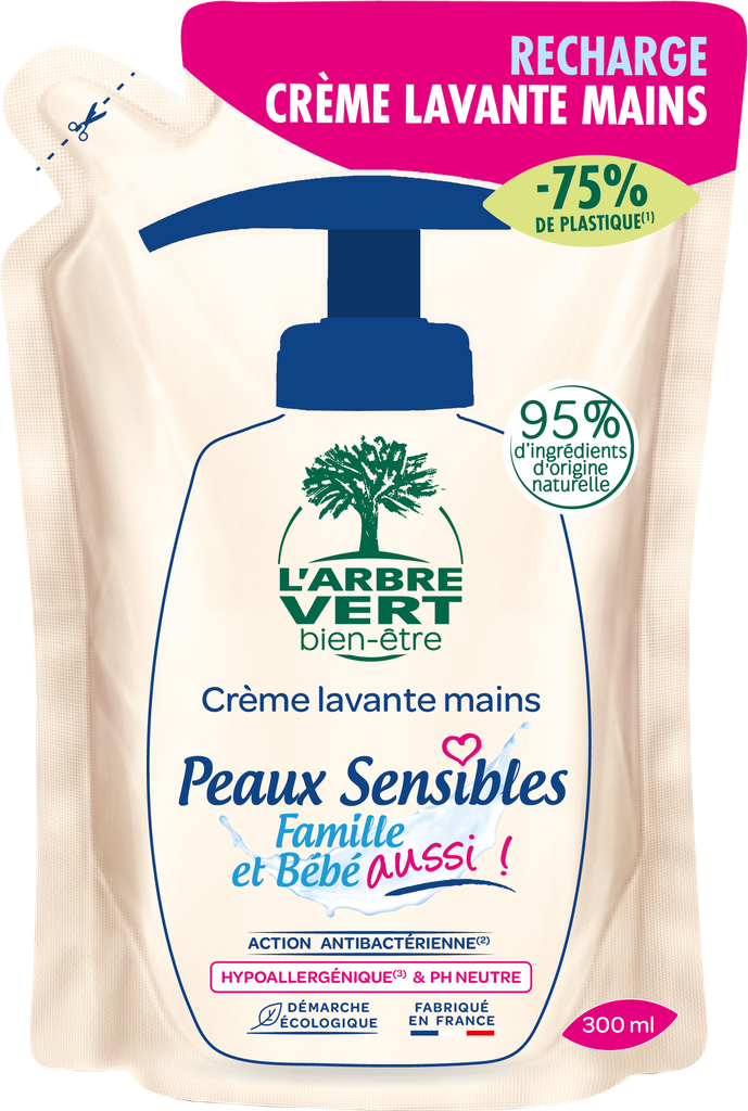 ​Recharge crème lavante main  sensibles 300 ml
